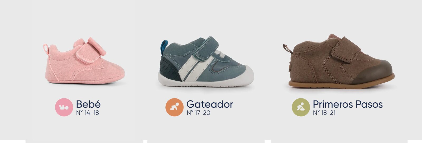 Zapatos para bebé que empieza a caminar: guía Perú 2026